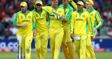 Australia Squad T20 World Cup 2022