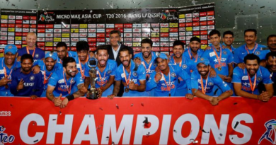 Asia Cup 2016 Champions