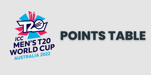 ICC Men's T20 World Cup 2022 Points Table