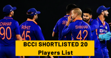 BCCI shortlisted 20 players