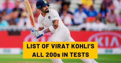 virat kohli double centuries in test cricket