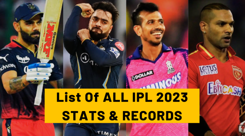 IPL 2023 Stats and Records