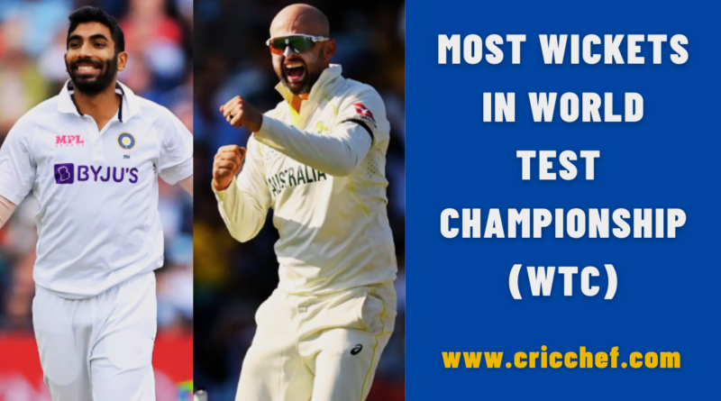 Most Wickets in World Test Championship