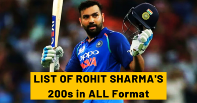 Rohit Sharma double centuries