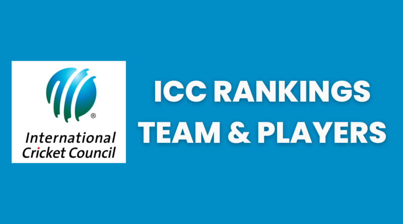 icc rankings