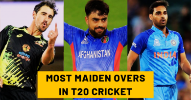 most maiden overs in t20i cricket