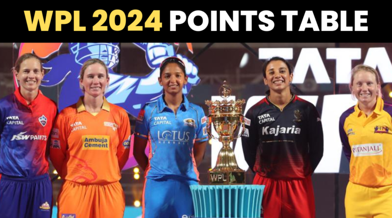 wpl 2024 points table