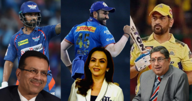 ipl teams with their owners