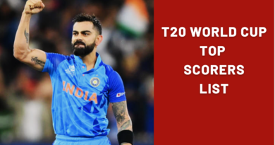 most runs in t20 world cup