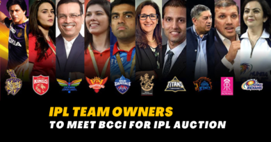 IPL 2025 Mega Auction