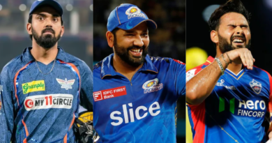 IPL 2025 Mega Auction Released Players