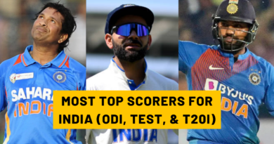 Most top scorers for india