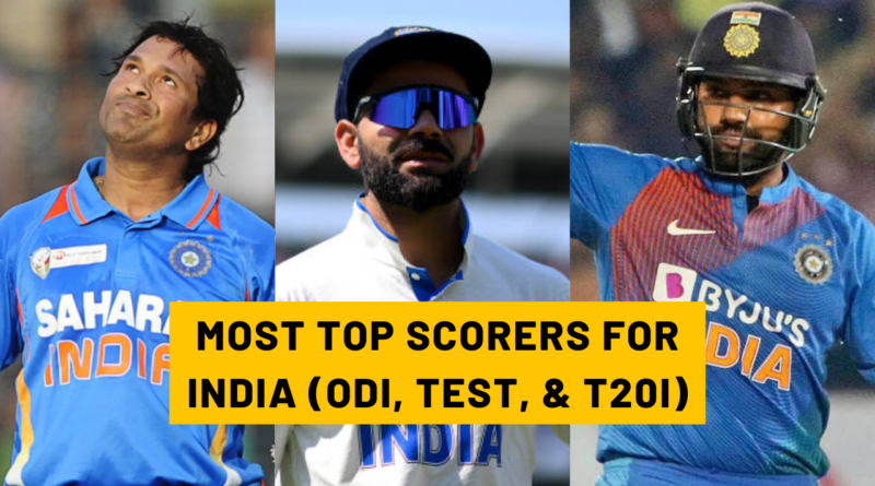 Most top scorers for india