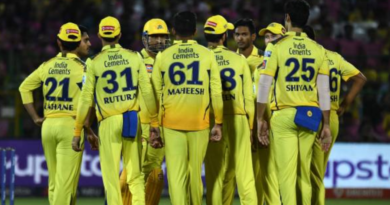 CSK Retained Players