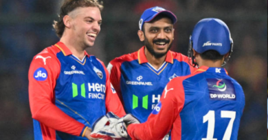 Delhi Capitals Retained Palyers