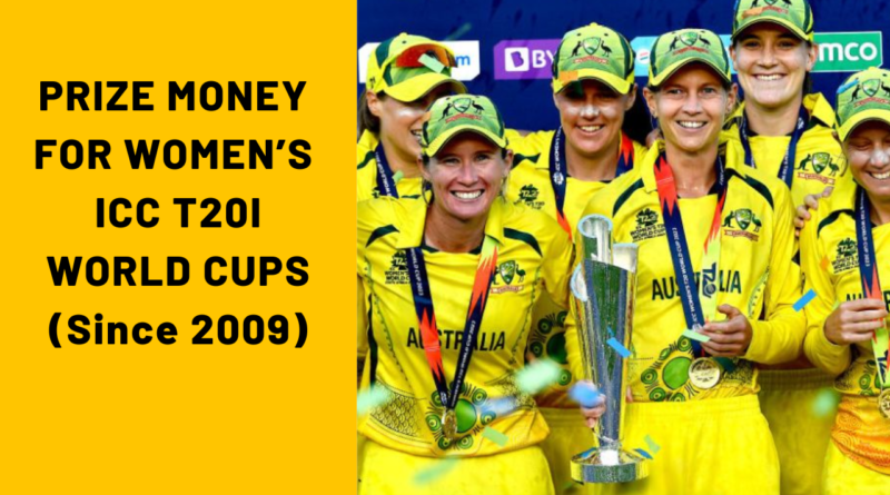 Prize Money for Women's T20 World Cup Champions and Runner-ups