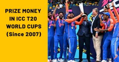 prize money for icc t20 world cup champions