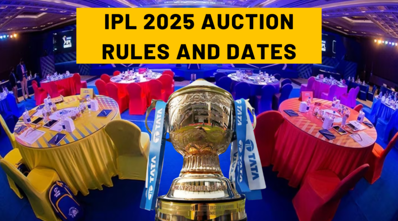 IPL 2025 Auction Rules