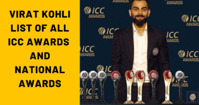 Virat Kohli ICC Awards