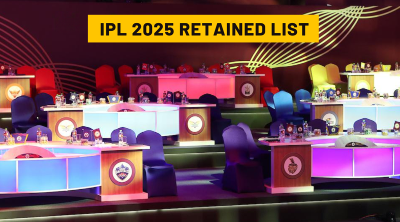 IPL 2025 Retained Players