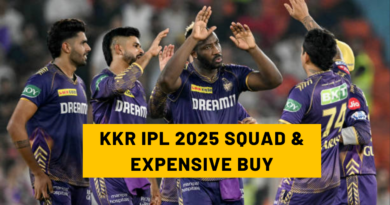 KKR IPL 2025 Squad