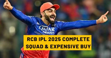 RCB IPL 2025 Squad