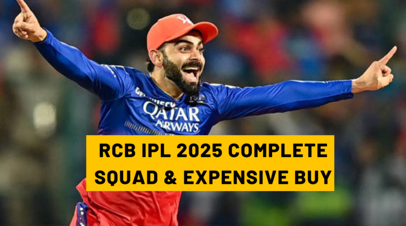 RCB IPL 2025 Squad