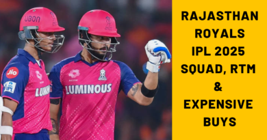 Rajasthan Royals IPL 2025 Squad