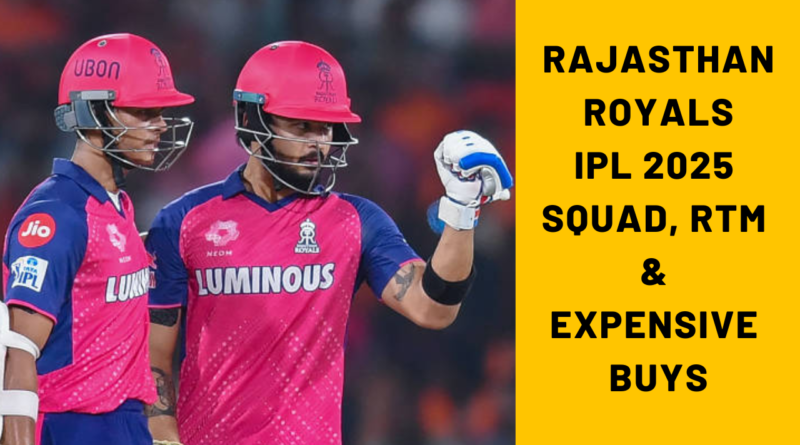 Rajasthan Royals IPL 2025 Squad