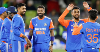 India Squad For England T20I Series 2025