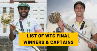 ICC WTC Final Winners World Test Champions