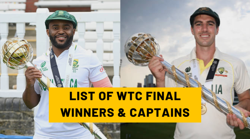 ICC WTC Final Winners World Test Champions