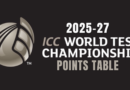 World Test Championship 2025-27 Points Table
