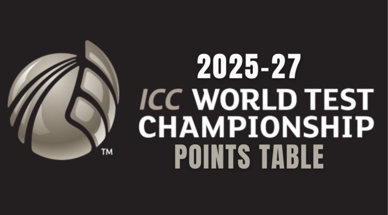 World Test Championship 2025-27 Points Table